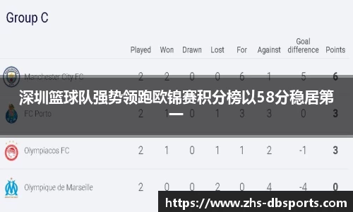 db多宝体育