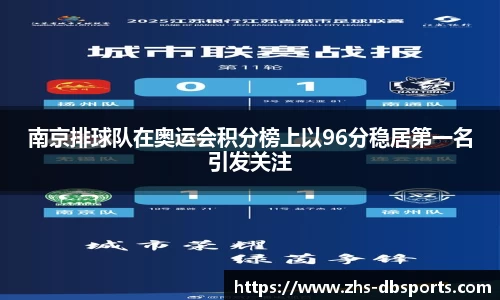 南京排球队在奥运会积分榜上以96分稳居第一名引发关注
