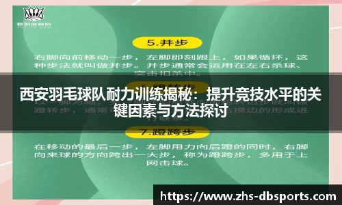 西安羽毛球队耐力训练揭秘:提升竞技水平的关键因素与方法探讨