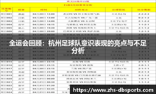 全运会回顾：杭州足球队意识表现的亮点与不足分析