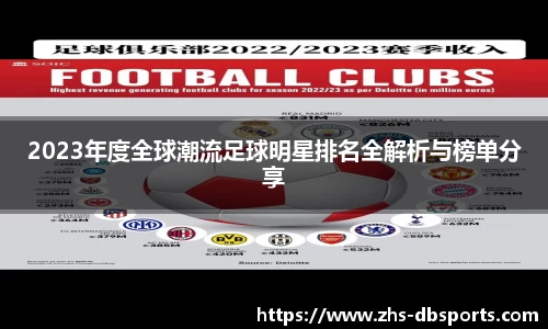 2023年度全球潮流足球明星排名全解析与榜单分享