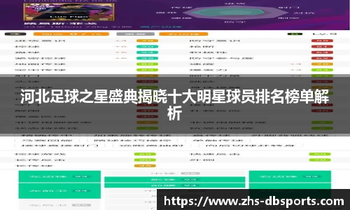 河北足球之星盛典揭晓十大明星球员排名榜单解析