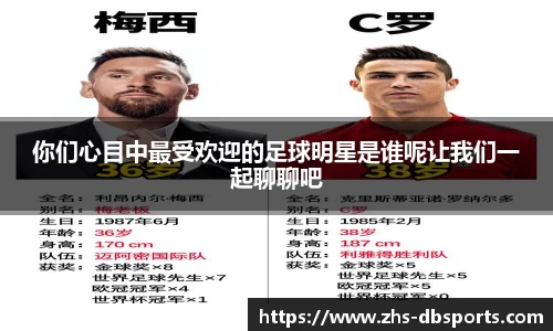 你们心目中最受欢迎的足球明星是谁呢让我们一起聊聊吧